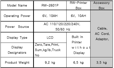 RW-2601P 사양.PNG