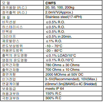 CWFS 사양.PNG