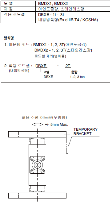 BMDX 사양.PNG