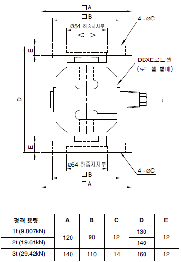 BMDX 크기.png