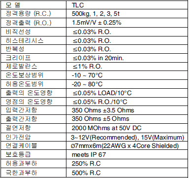 TLC 사양.PNG