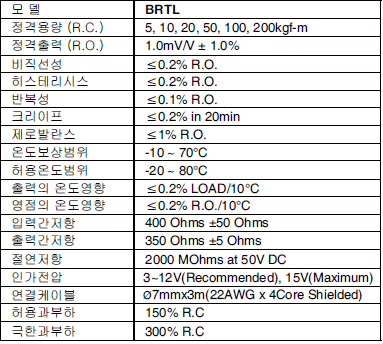 BRTL 사양.PNG