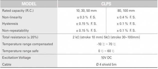 CLPS 사양.PNG