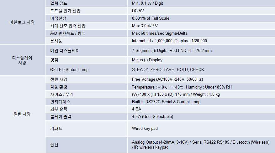 SI-4630 사양.PNG
