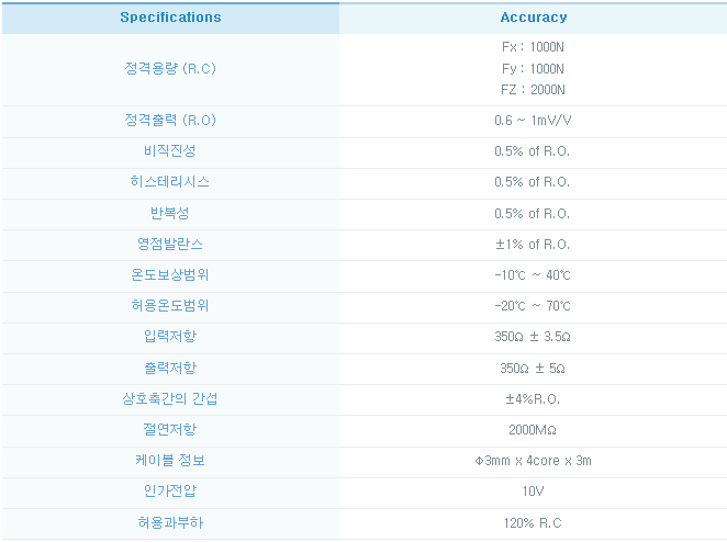 MC86-R , MC86-L 사양.PNG