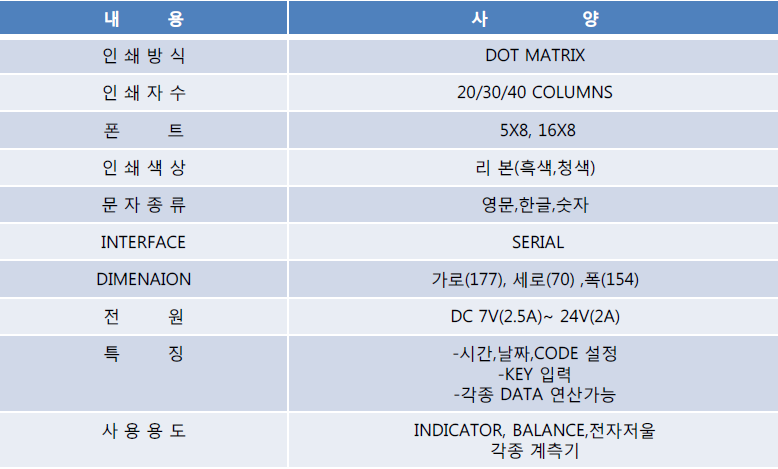 CHS300DS 사양.PNG