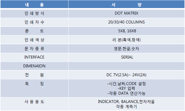 CHS300PS 사양.PNG