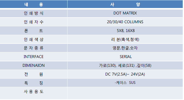 CHS200PS 사양.PNG