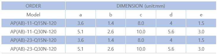 Single Shear Q-Series 크기.PNG