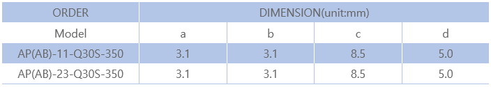 Single Shear Q-Series 350Ω 2.PNG