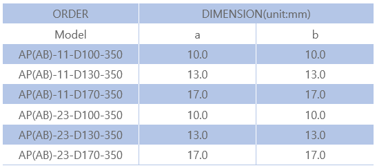 Diaphragm D-Series 2.PNG