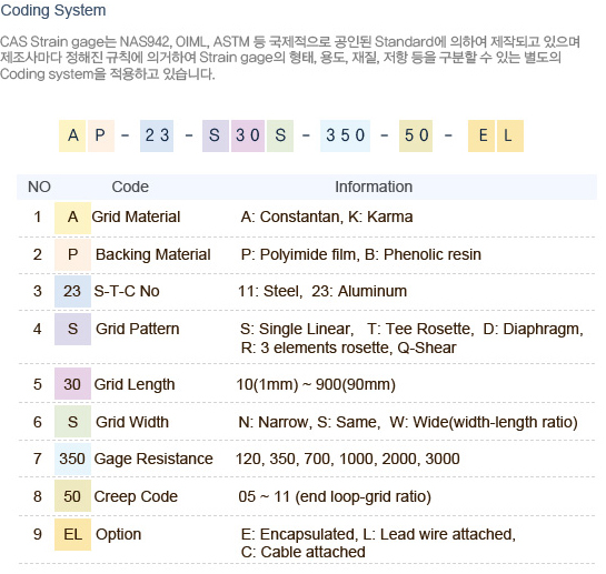 3-Element Rosette RS-Series 3.PNG