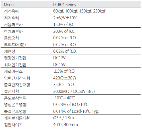 LCB04 Series 사양.PNG