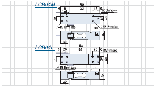 LCB04 Series 크기.PNG