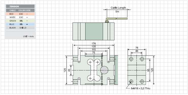 LC8410 Series 크기.PNG