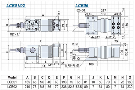 LCB01, LCB02, LCB06 Series 크기.PNG