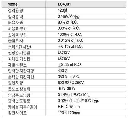 LC4001 Series 사양.PNG