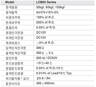 LCB05 Series 사양.PNG