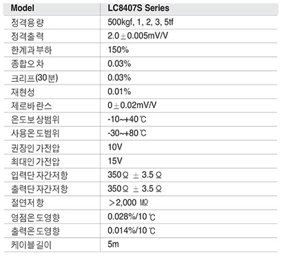 LC8407S Seires  사양.PNG