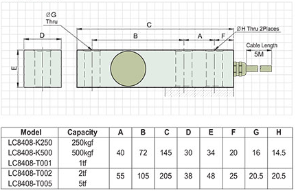 LC8408 Series 크기.PNG