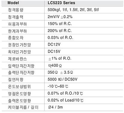 LC5223 Series 사양.PNG