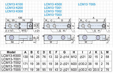 LCM13 Series 크기.PNG