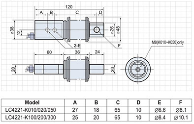 LC4221 Series 크기.PNG