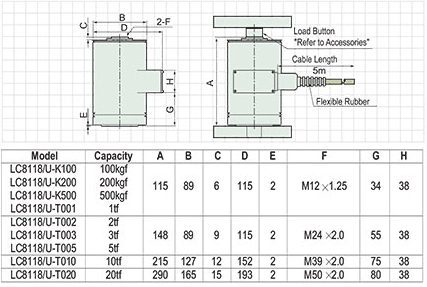 LC8118, LC8118U Series 크기.PNG