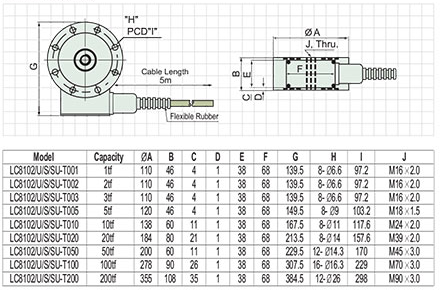 LC8102, LC8102U, LC8102S, LC8102SU Series 크기.PNG