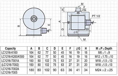 LC1216 Series 크기.PNG