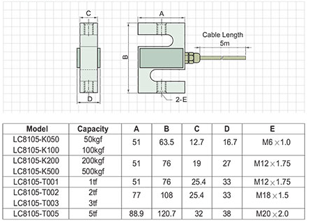 LC8105 Series (Tool Steel) 크기.PNG