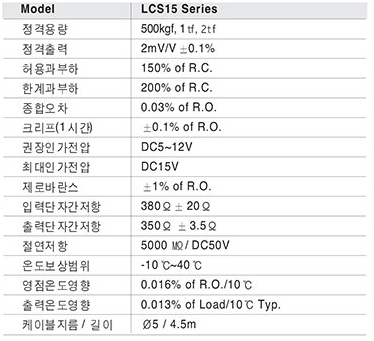 LCS15 Series 사양.PNG