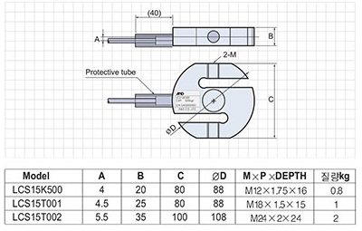 LCS15 Series 크기.PNG