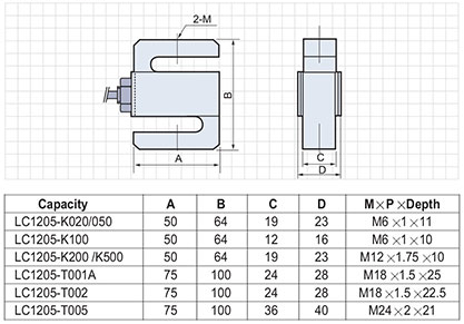 LC1205 Series 크기.PNG