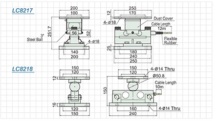 LC8217, LC8218 Series (Tool Steel) 크기.PNG