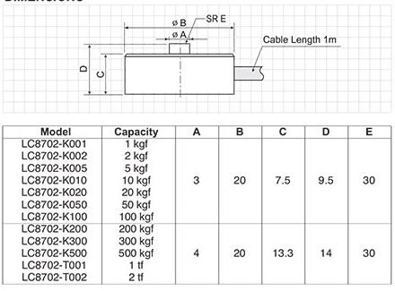 LC8702 Series  크기.PNG