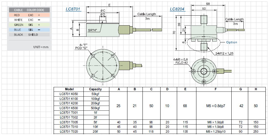 LC8204, LC8701 Series 크기.PNG