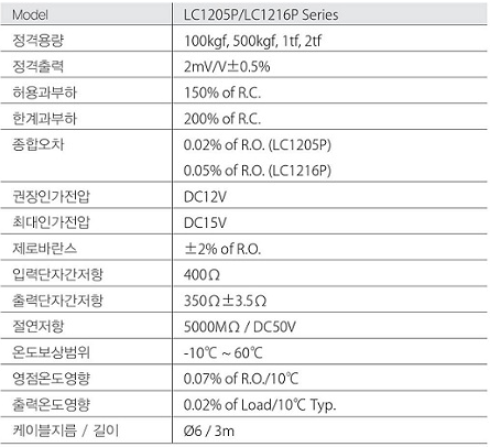 LC-1205P, LC-1216P Series 사양.PNG