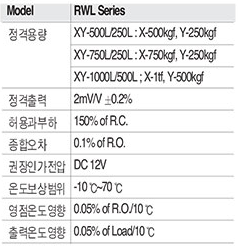 X-Y Series 사양.PNG