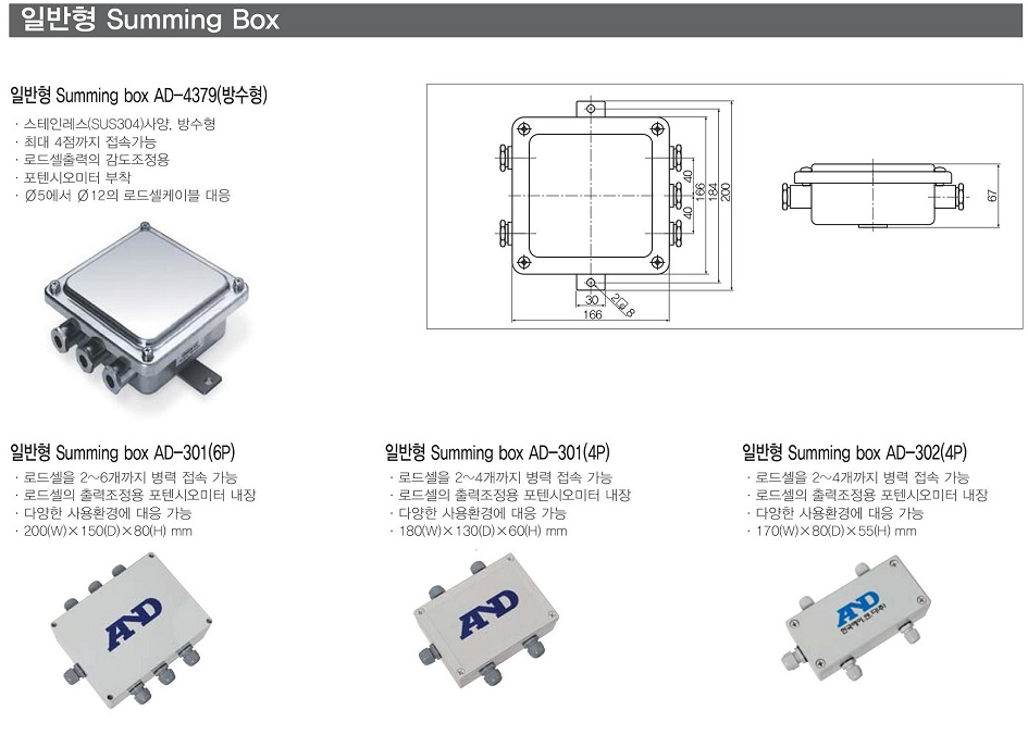 일반형 Summing Box AD-4379(방수형) 설명.PNG
