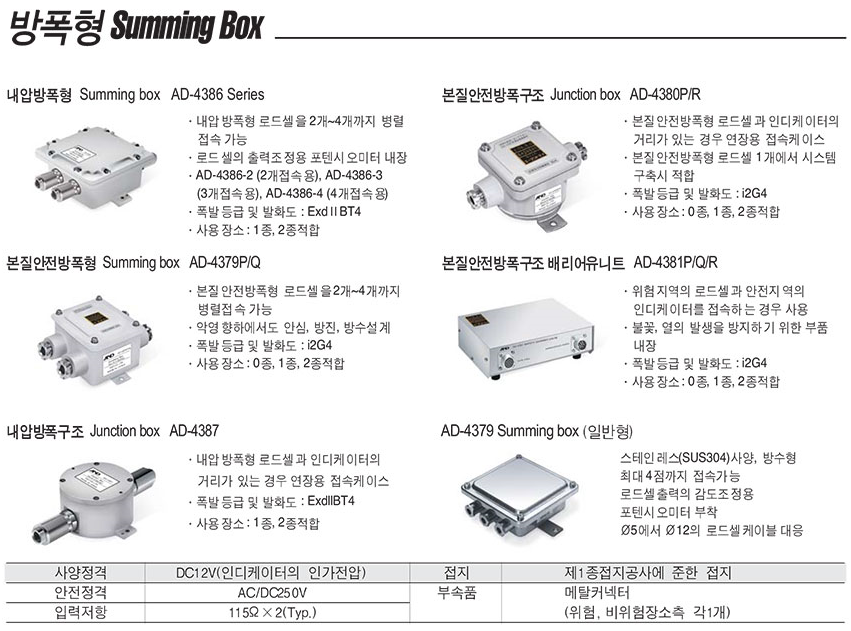 AD-4386 Series 설명.PNG